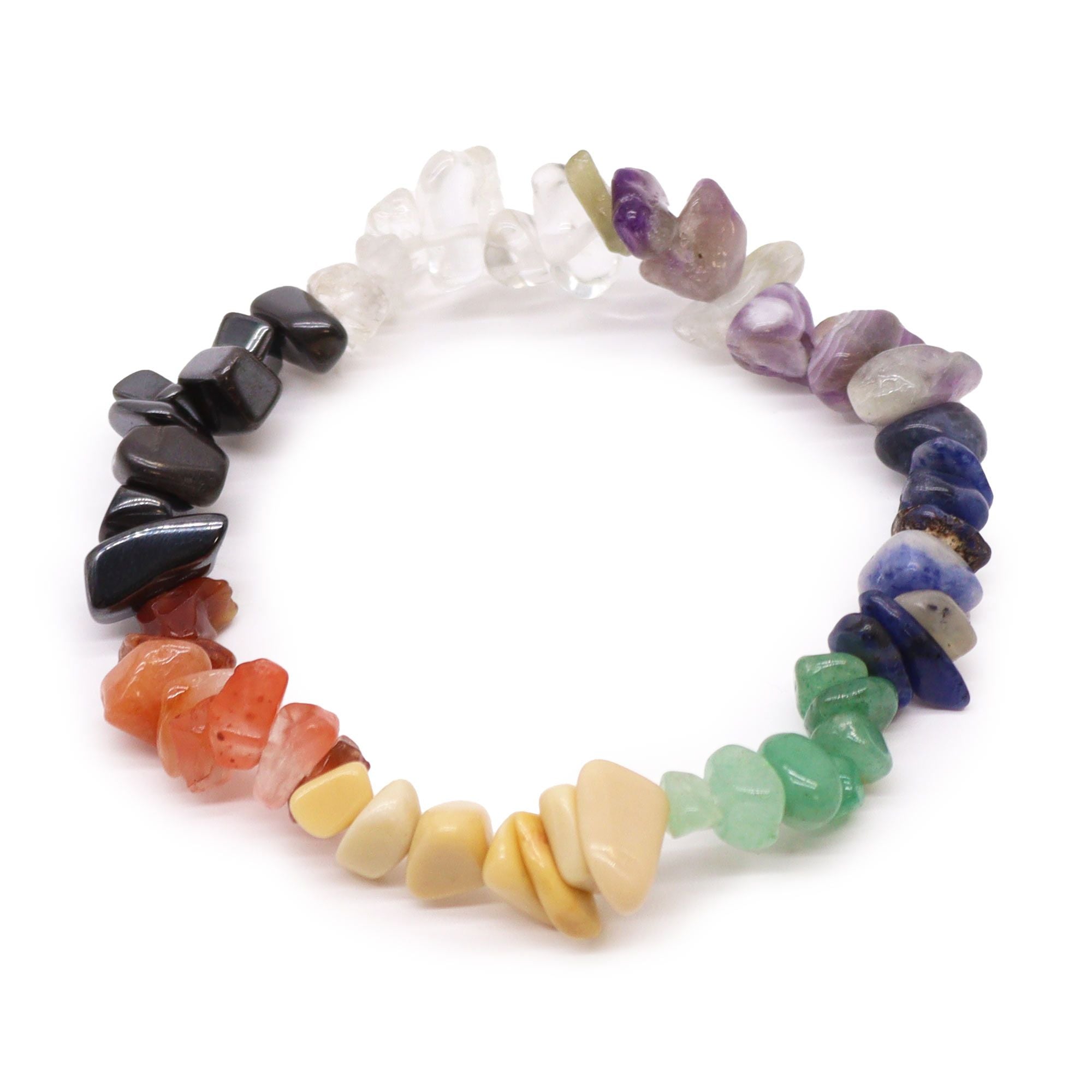 Pulsera de Chips de Piedras Naturales – Ajuste Elástico ( 12 modelos )