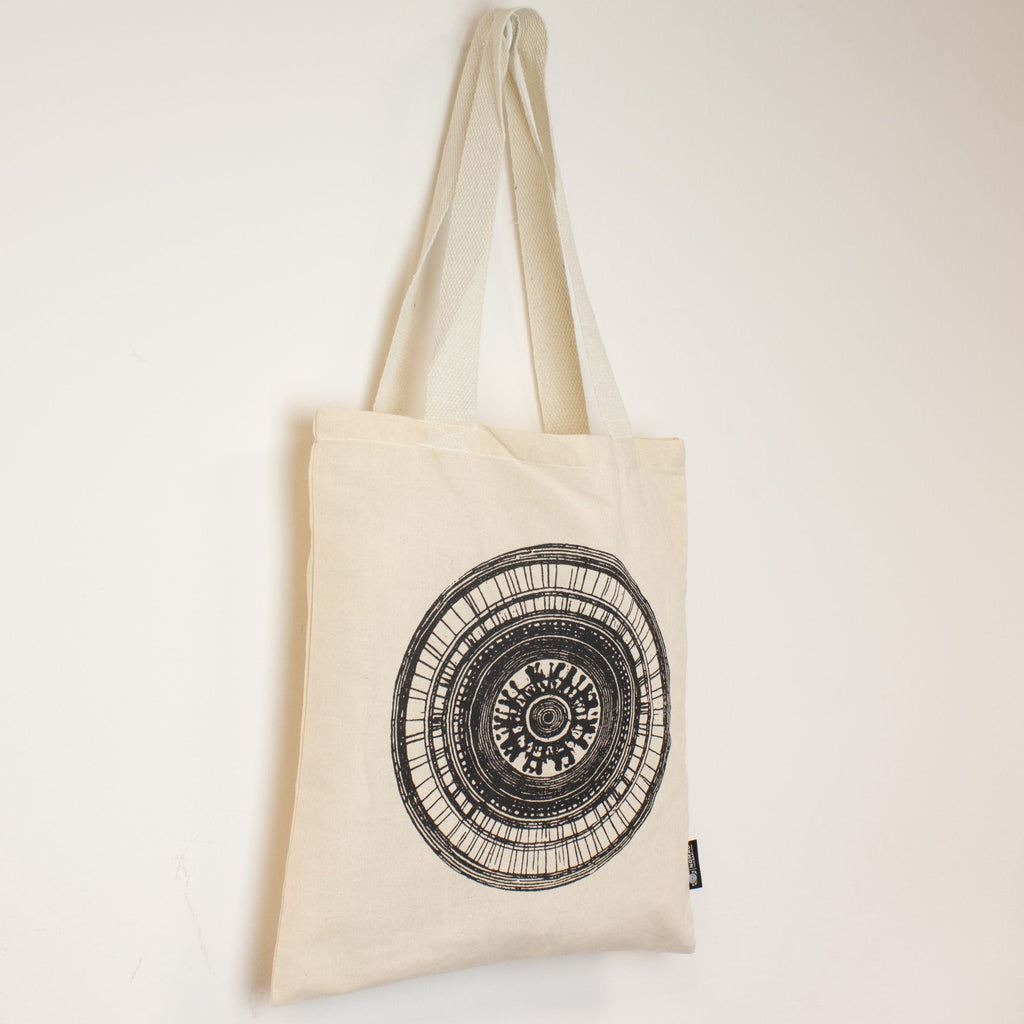 Bolsas Tote Icónicas · Estilo Nómada y Alternativo ( 23 modelos )